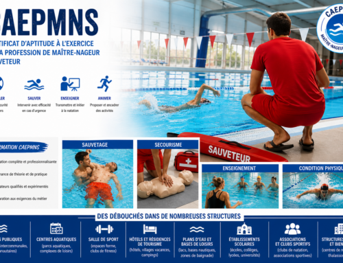 CAEPMNS 2026 positionnement des coordinations DRAJES